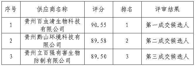 1735089751013.png