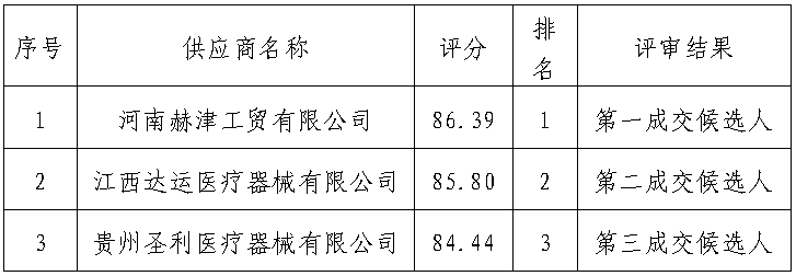 398258c4-0037-41df-ab64-5151faa95bc2.png 398258c4-0037-41df-ab64-5151faa95bc2.png