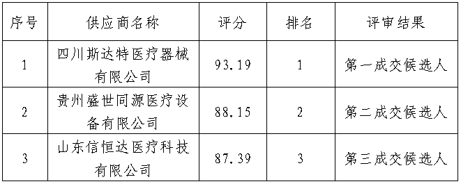 1740362338148.png