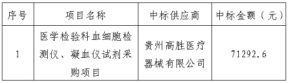 1744100629458.png