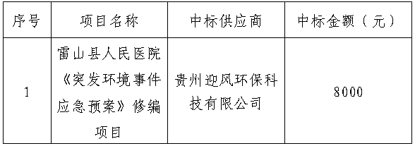 1743644815114.png