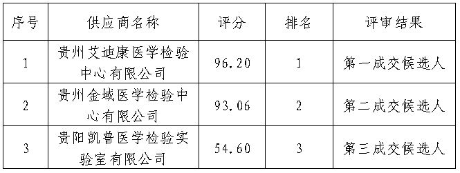 1751514148401.png