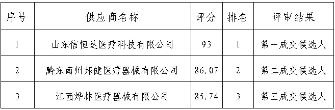 f8a94bd5-69fd-4925-9e96-d185ecc95d44.png f8a94bd5-69fd-4925-9e96-d185ecc95d44.png