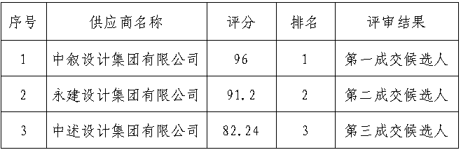 c204a8e3-d65a-464d-86be-cb5cf9ed8617.png