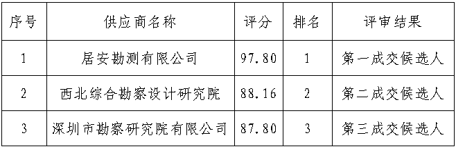 1b31b0d1-0336-4a6c-8a1b-602e973907bd.png