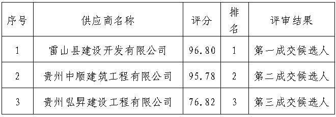 101edaf2-1d47-4f57-b06f-0f0217f97970.png