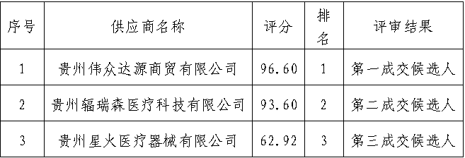 56118cdf-b969-42fd-bf02-1f09ee3fe5a7.png