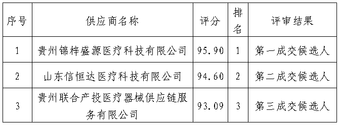b4c40583-8e96-4d16-8631-fd0b9c66e3bc.png b4c40583-8e96-4d16-8631-fd0b9c66e3bc.png