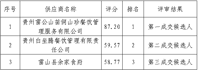 a9fbe528-aaa3-42f9-ac4c-506675246040.png a9fbe528-aaa3-42f9-ac4c-506675246040.png