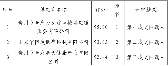 b38450a8-c42b-4ab1-87f3-049b68f152eb.png b38450a8-c42b-4ab1-87f3-049b68f152eb.png